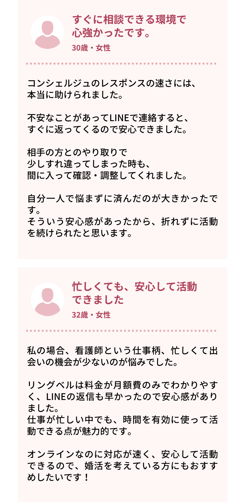 リングベルの口コミ