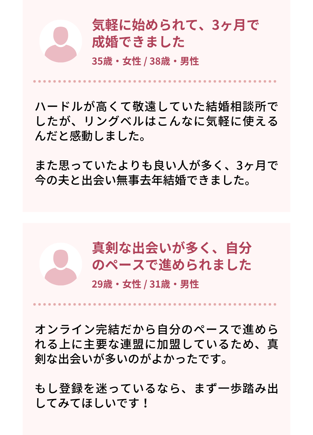 リングベルライトの口コミ